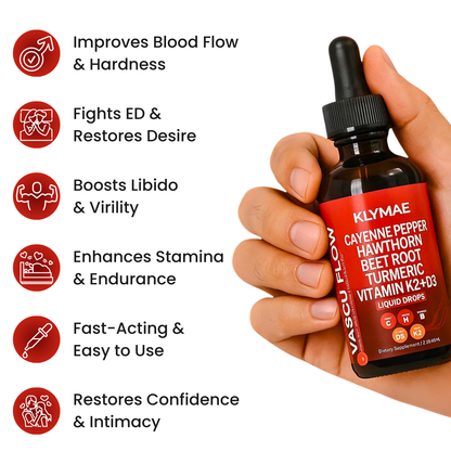 KLYMAE™ Cayenne Drops TEST FOR BETTER OFFER