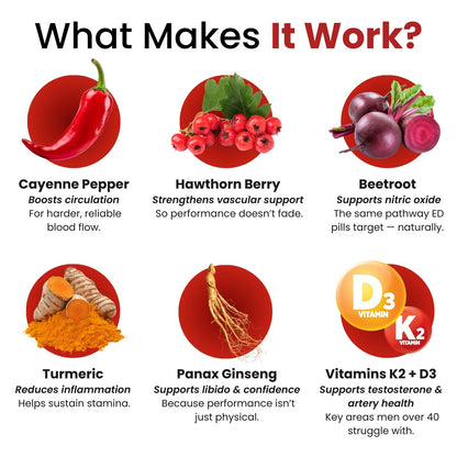 KLYMAE™ Cayenne Drops