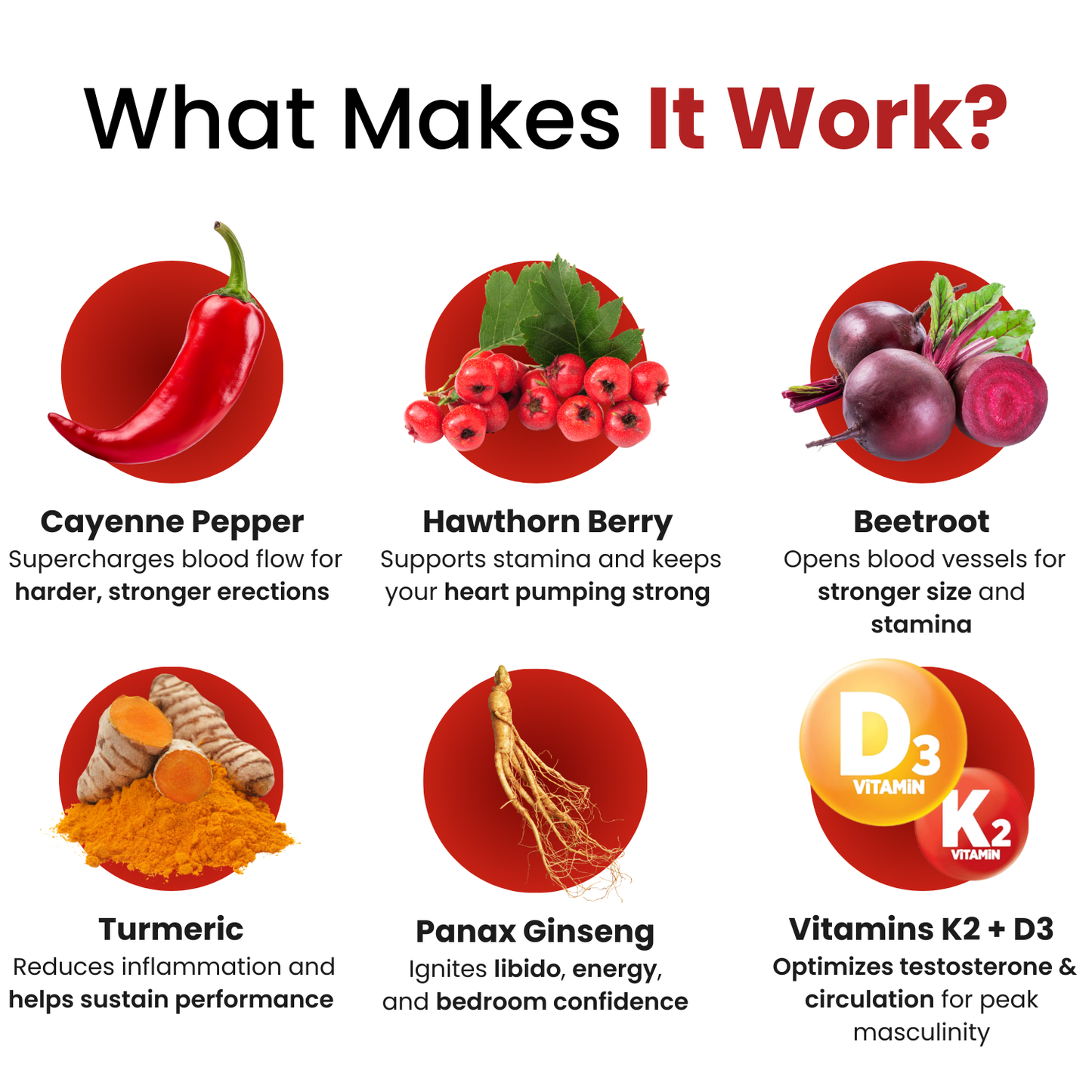 KLYMAE™ Cayenne Drops TEST FOR BETTER OFFER
