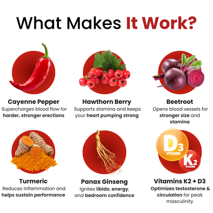KLYMAE™ Cayenne Drops TEST FOR BETTER OFFER