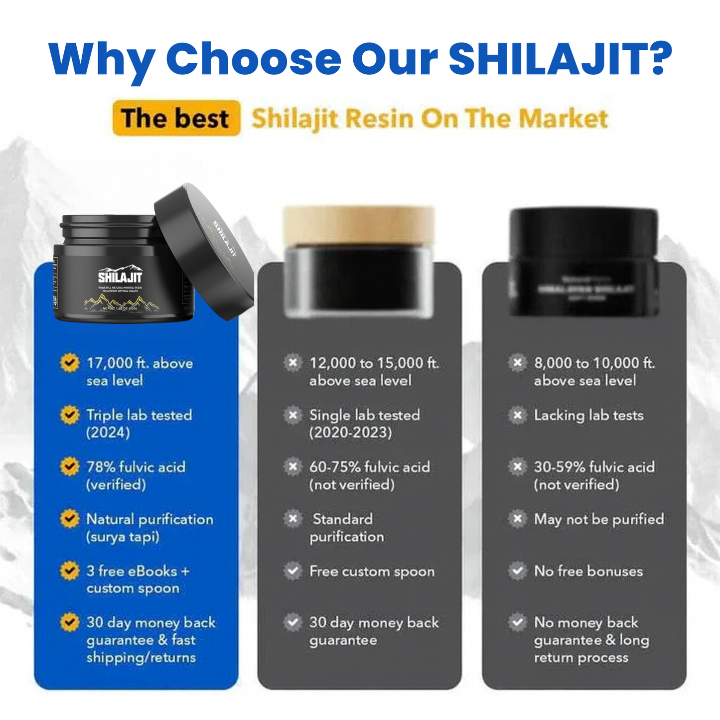 KLYMAE™ Pure Shilajit Resin