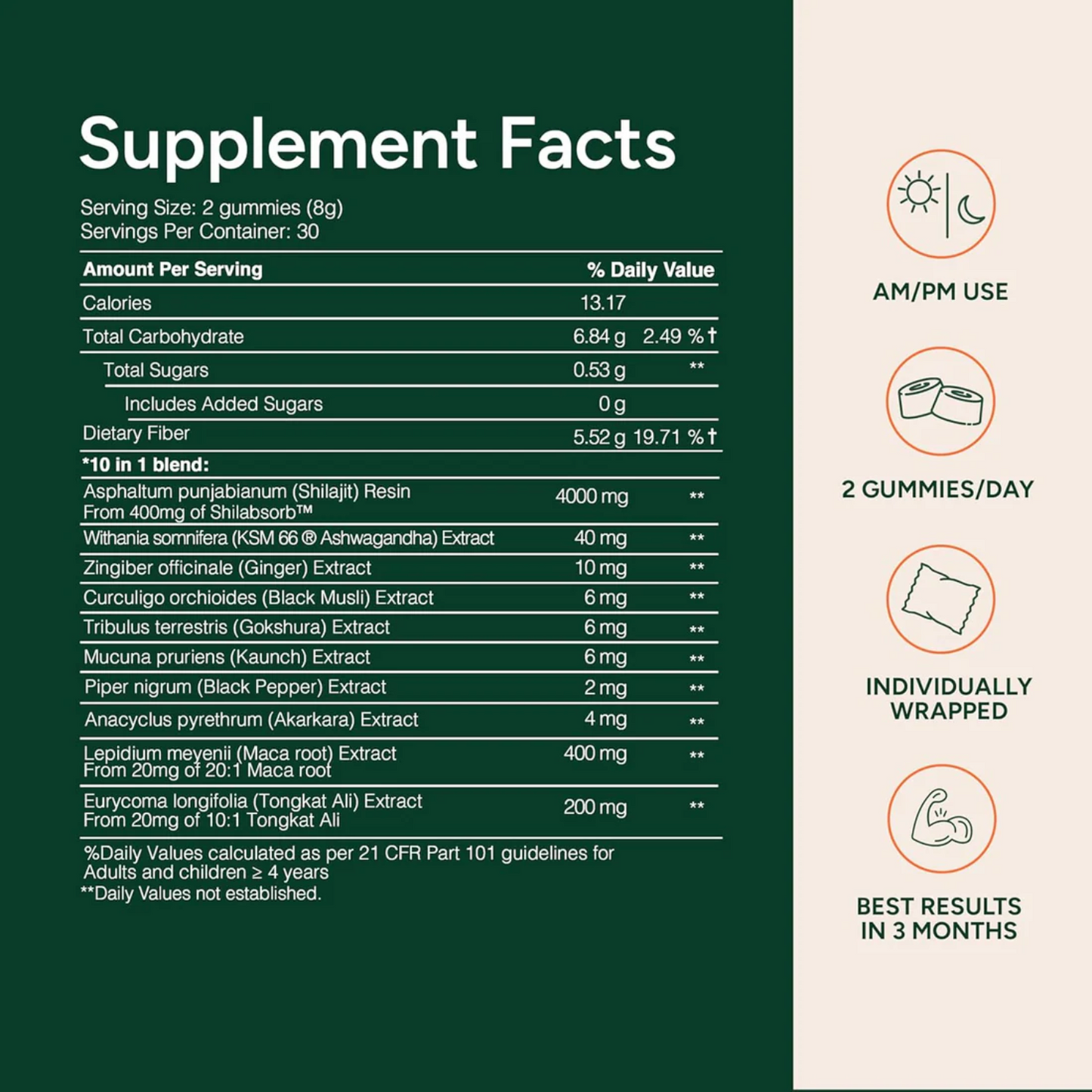 KLYMAE™ 10-in-1 Alpha Gummies